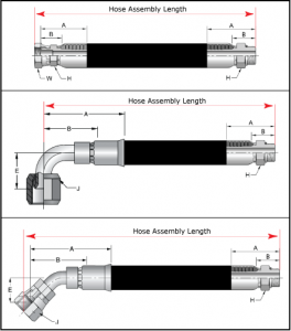 hose-assembly-length-standard
